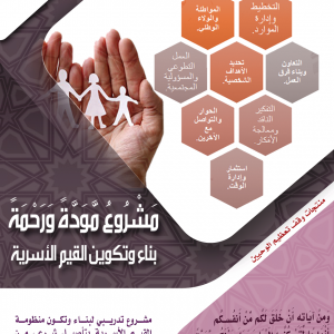 مشروع مودة ورحمة بناء وتكوين القيم الاسريه